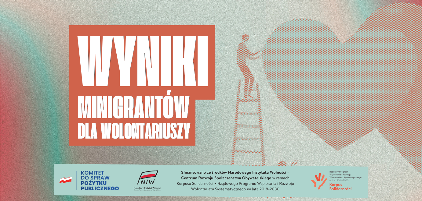 kolekacja-props-pandateam Panda Team - zespół